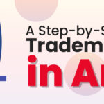 Trademark Registration in Arkansas